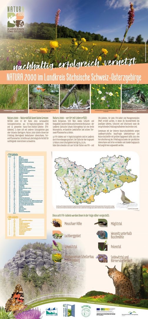 tl_files/downloads/Bilder Projekte/Projektstellen/Natura 2000 1.0/Rollups/LPV_Natura2000_basis.jpg